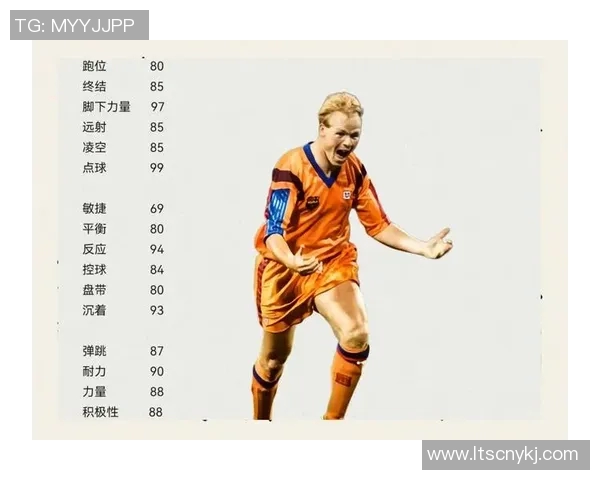 足球明星们的居住国揭秘你知道他们都住在哪些地方吗