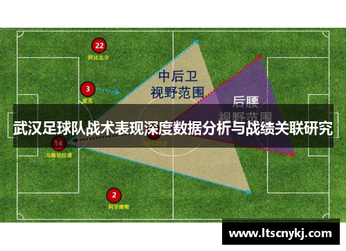 武汉足球队战术表现深度数据分析与战绩关联研究