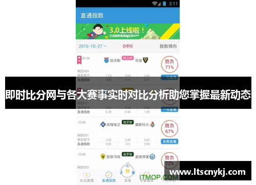 即时比分网与各大赛事实时对比分析助您掌握最新动态